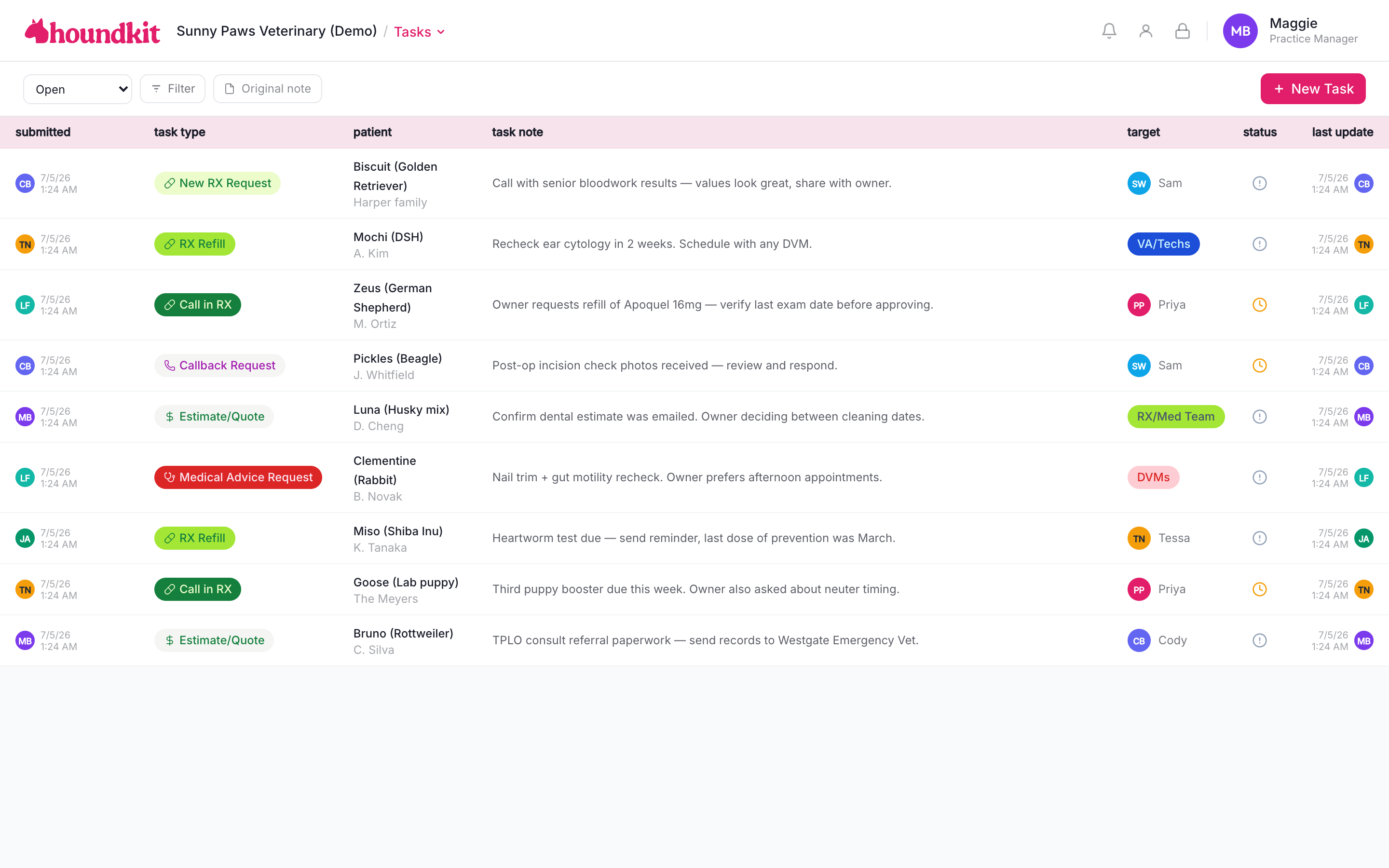 The board on a normal clinic day: patient callbacks, refills, and rechecks, each with an owner and a status.